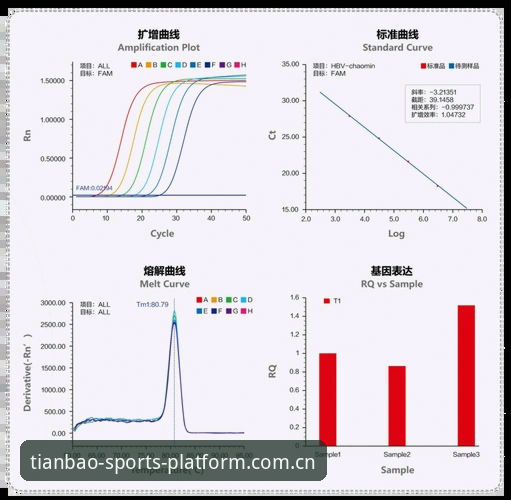 天宝博数据检索 3个关键步骤解锁天宝博数据检索的实时优势,助你掌握赛事先机