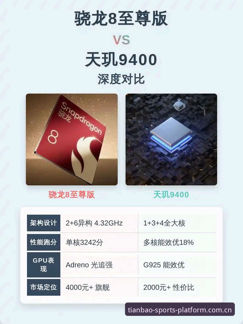 天宝博适配手机评测 揭秘天宝博适配手机评测背后的真相:多终端数据同步的终极体验